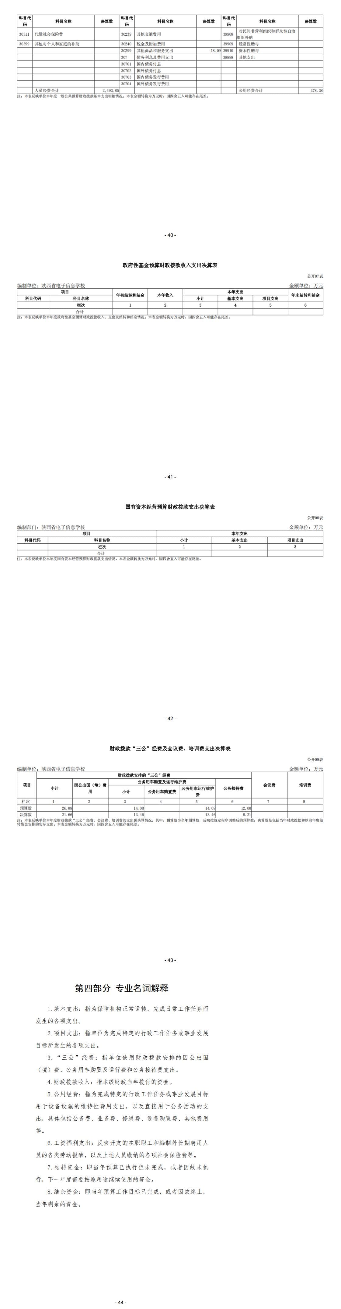 2022年陕西省电子信息学校部门决算_02.jpg