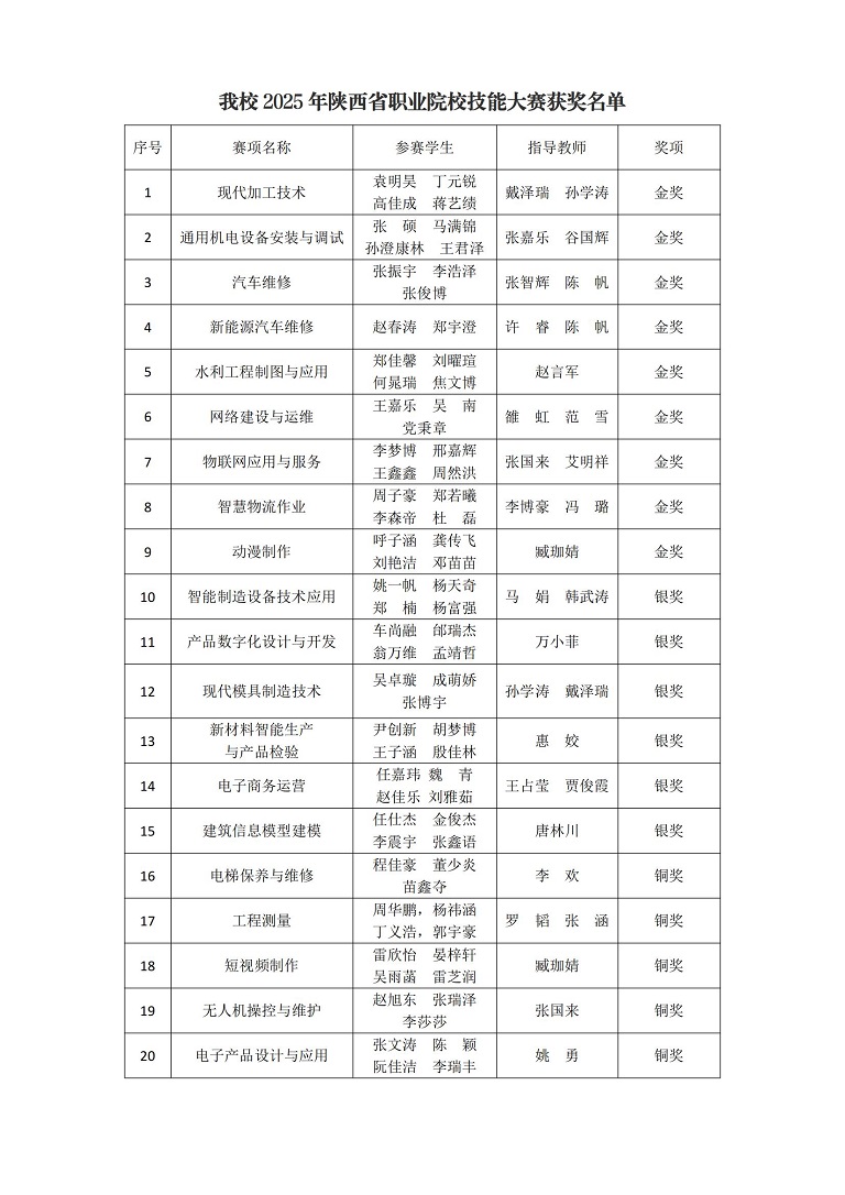 新建 DOCX 文档_00.jpg